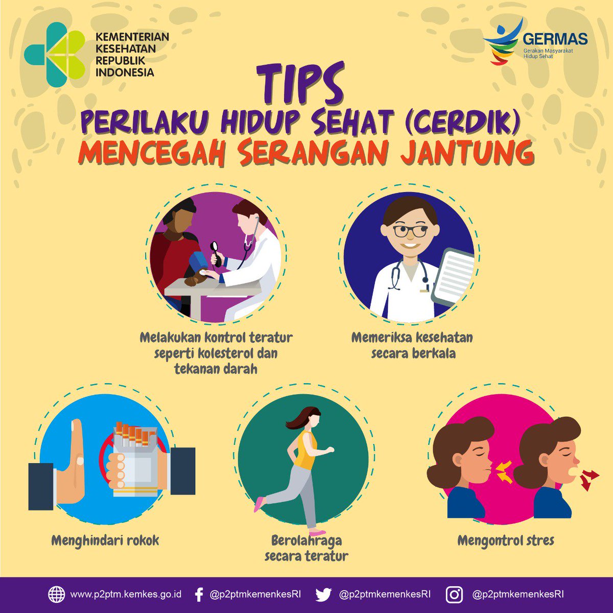 Hidup Cerdik Jantung Sehat - Rsudmangusada.badungkab.go.id